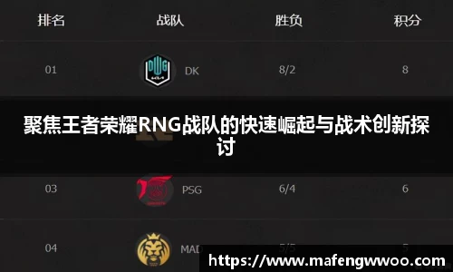 聚焦王者荣耀RNG战队的快速崛起与战术创新探讨