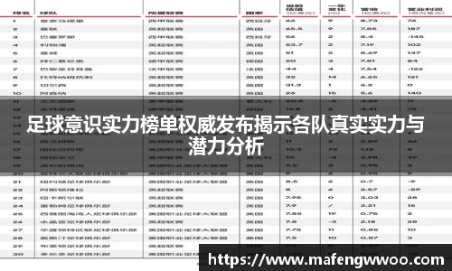 足球意识实力榜单权威发布揭示各队真实实力与潜力分析