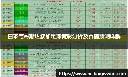 日本与哥斯达黎加足球竞彩分析及赛前预测详解