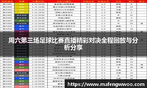 周六第三场足球比赛直播精彩对决全程回放与分析分享